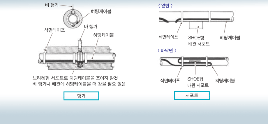 설치-행거/서포트